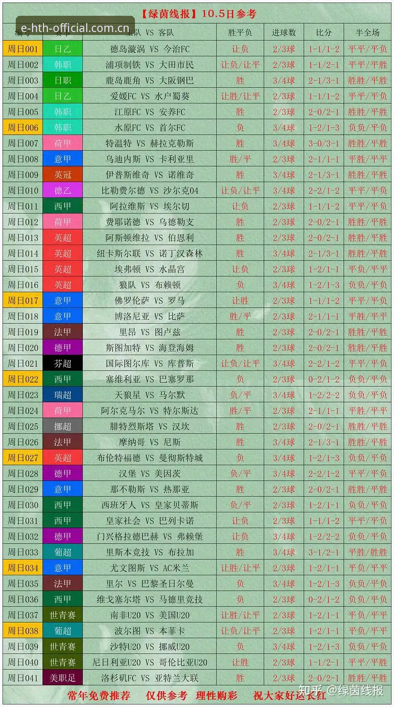 HTH比赛数据查询完整指南：从新手到老手的实战操作手册